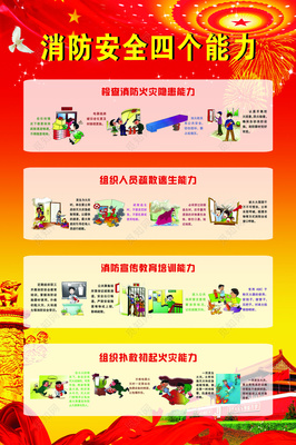 提高消防安全四個能力，構建平安和諧家園